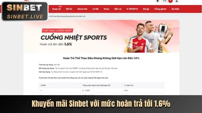 Trải nghiệm mượt mà 5699win